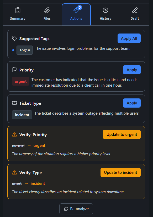 ZenBriefr Smart Actions — AI-suggested tags, priority, and ticket type
