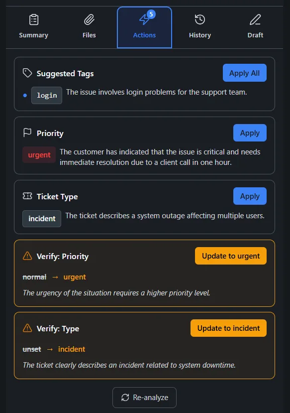 ZenBriefr Smart Actions — AI-suggested tags, priority, and ticket type